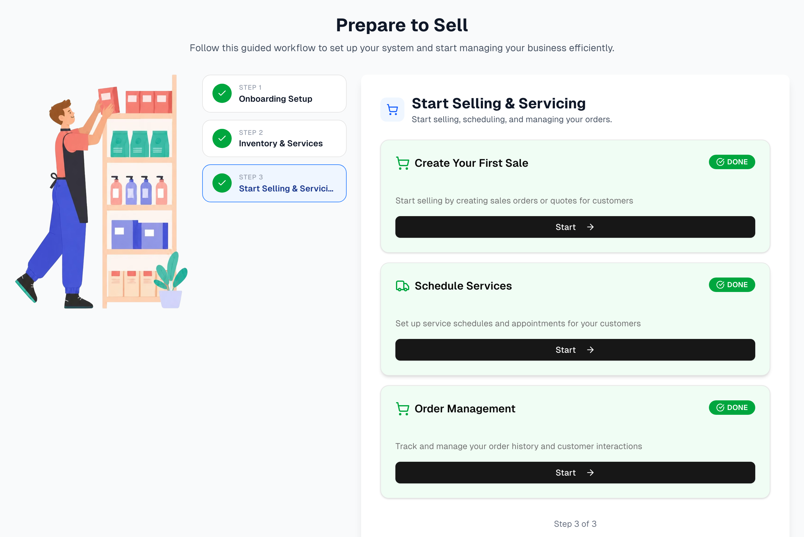 Prepare to Sell